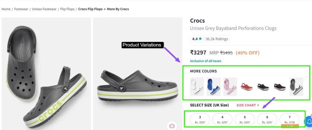 Product variants in SEO